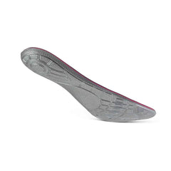 Women's Speed Posted Orthotics