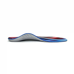 Unisex Edge Posted Orthotics