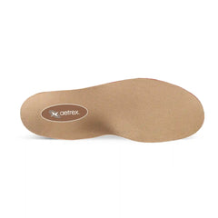Women's Orthotics for Overpronation
