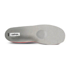 Men's Orthotics for Metatarsalgia