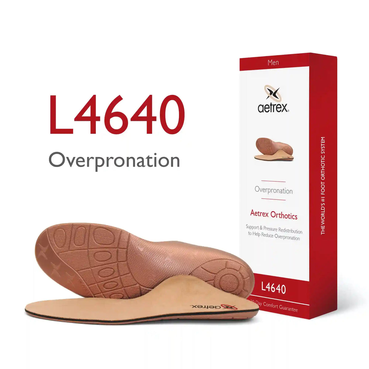 Men's Orthotics for Overpronation