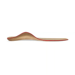 Women's Orthotics for Overpronation