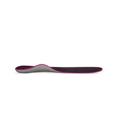 Women's Speed Posted Orthotics