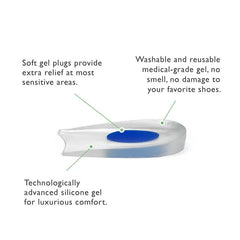 Silicone Heel Cradles Posted